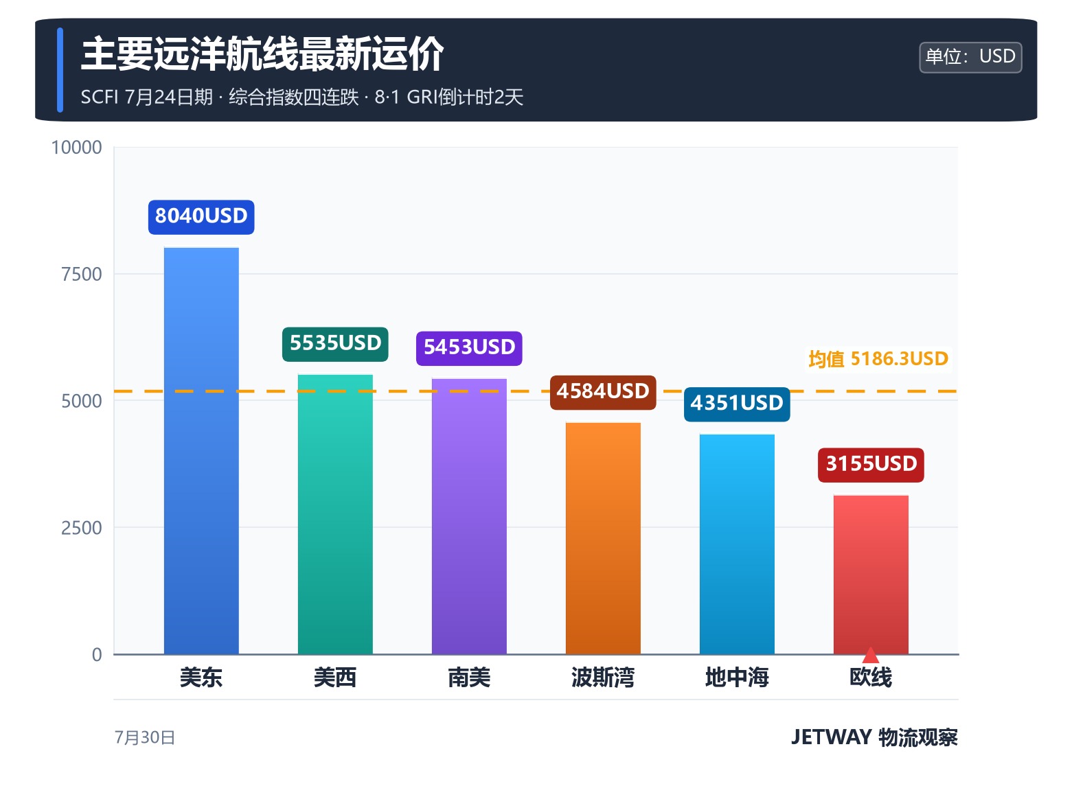 配图1