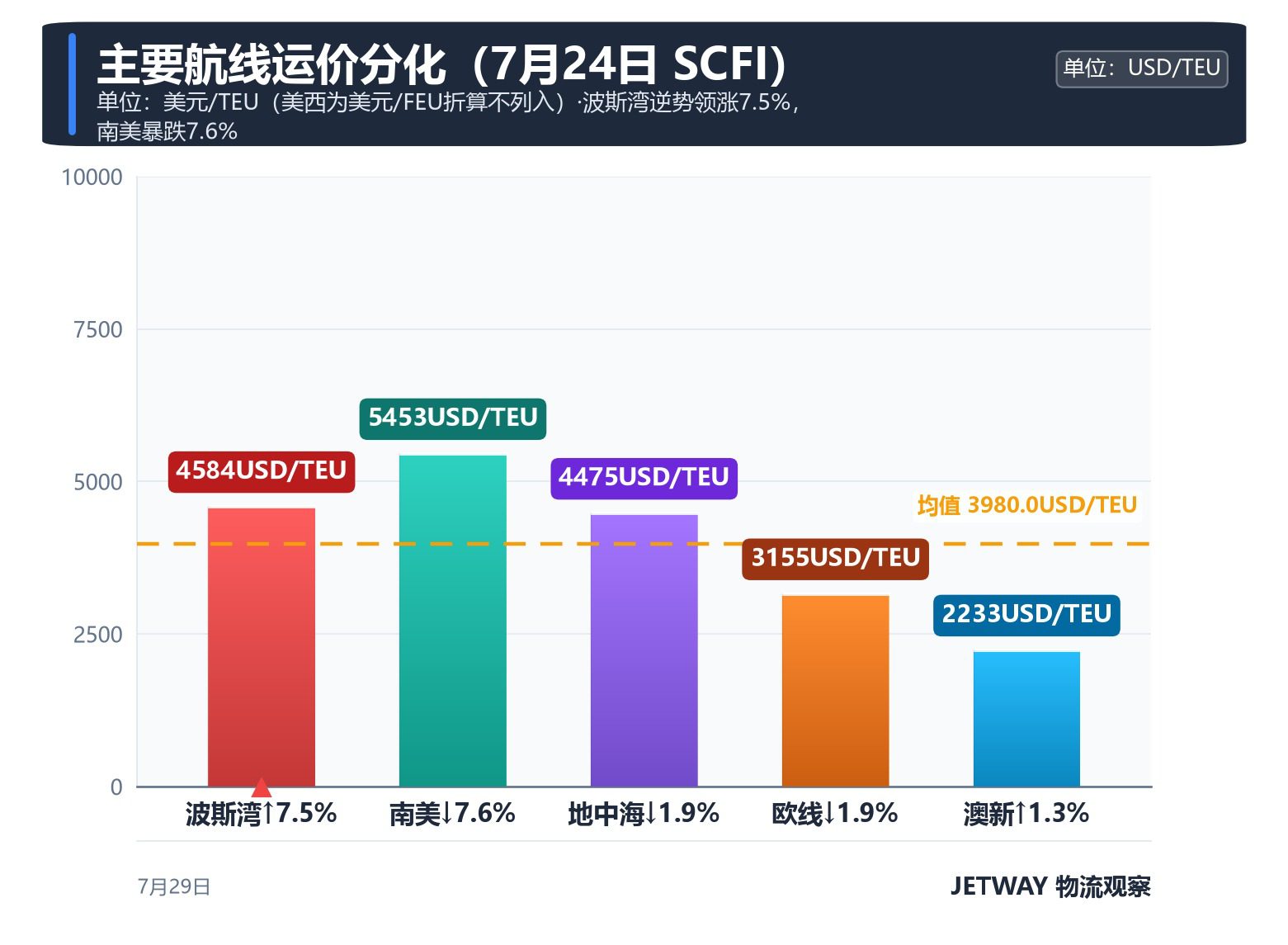 配图1