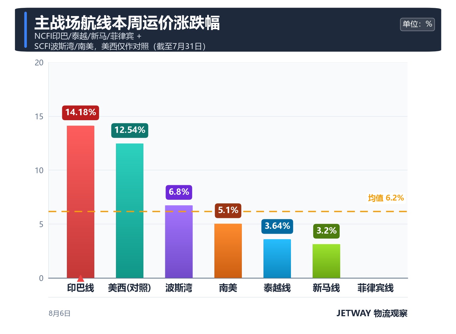 配图1