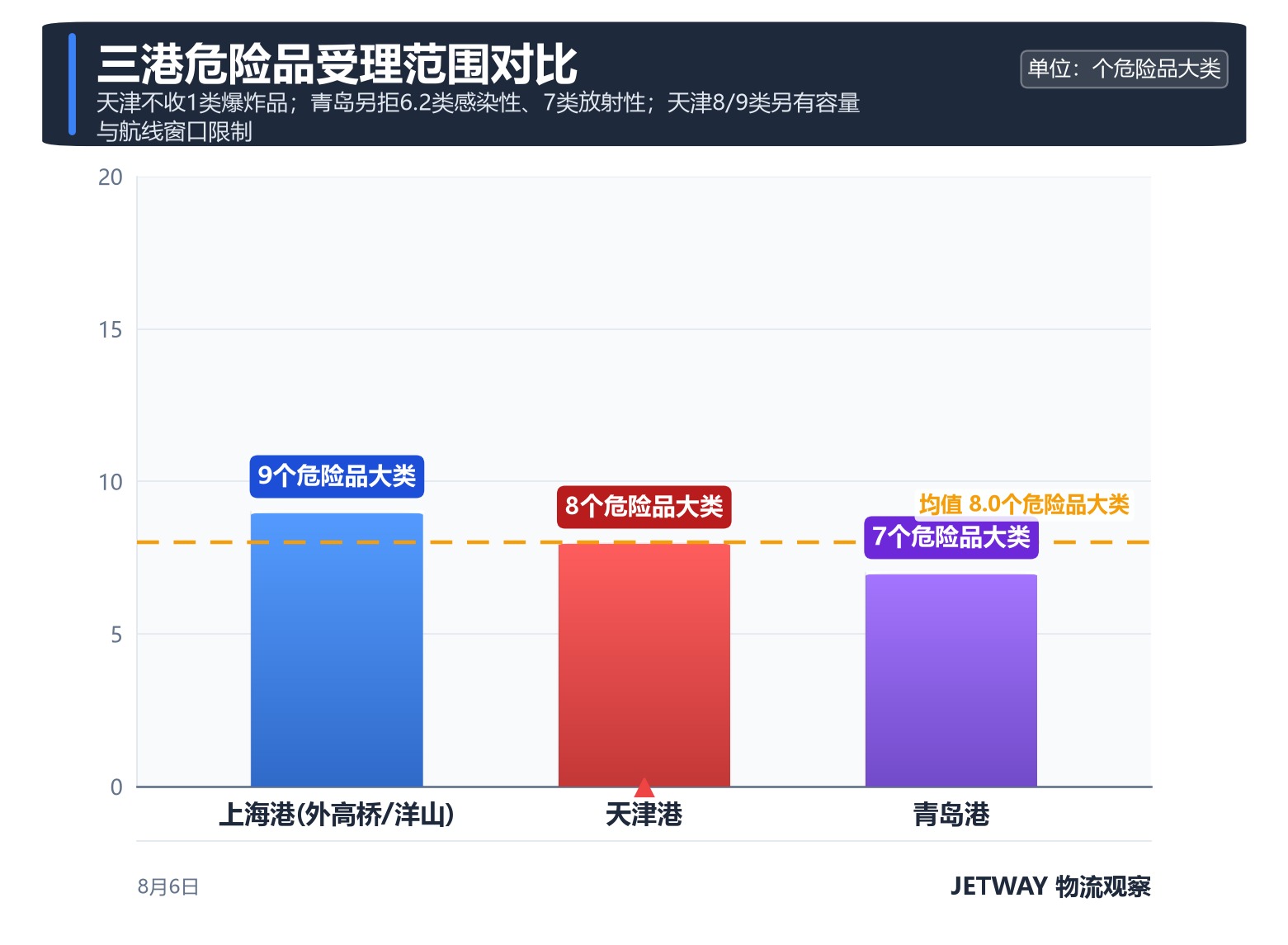 配图1