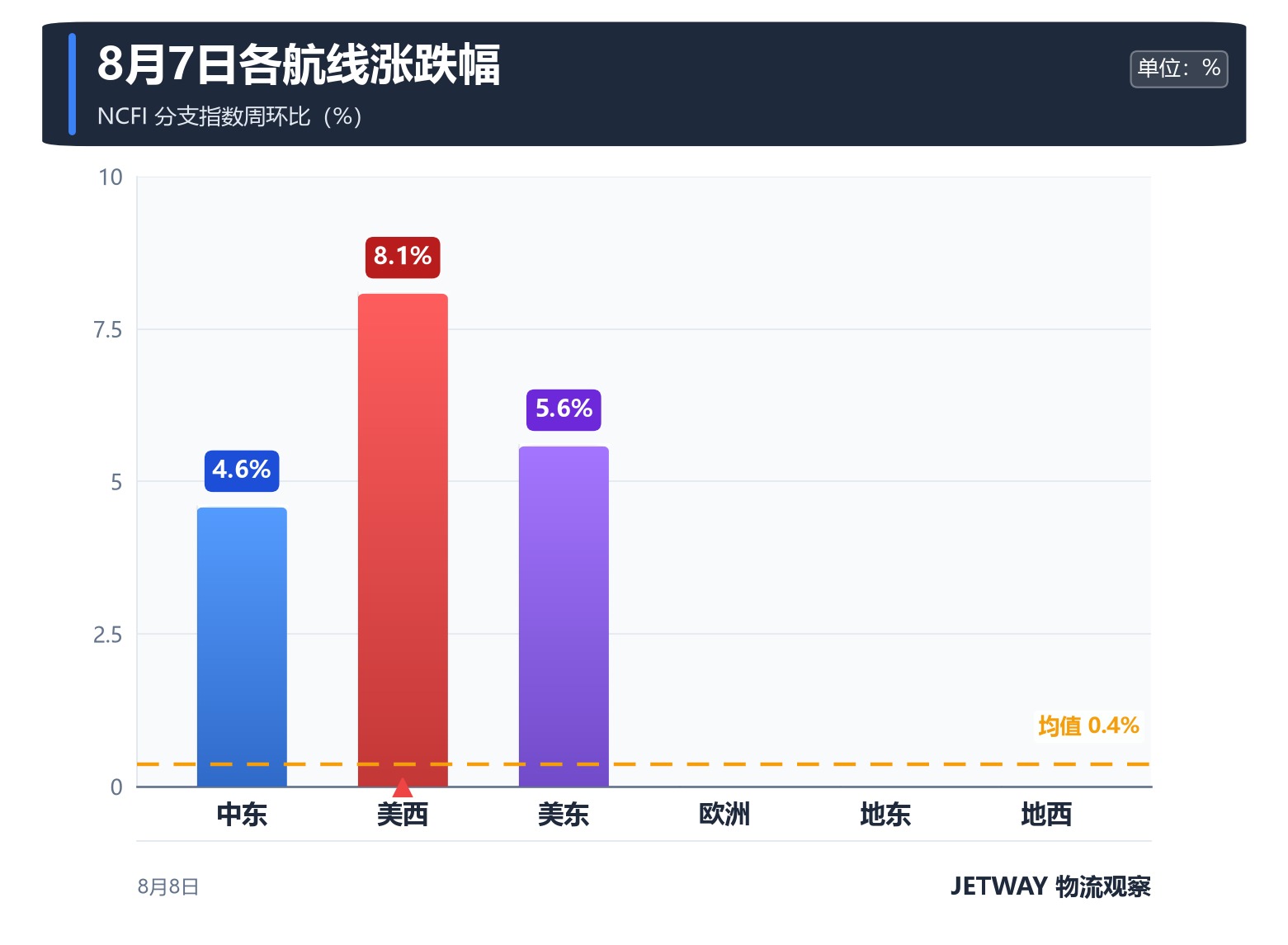 配图1