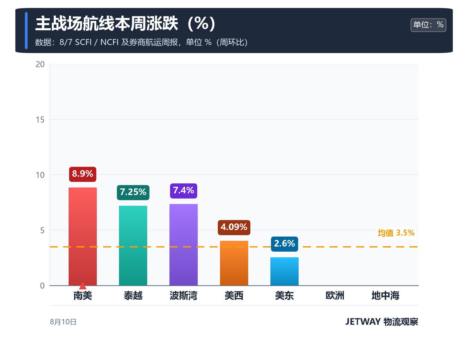 配图1