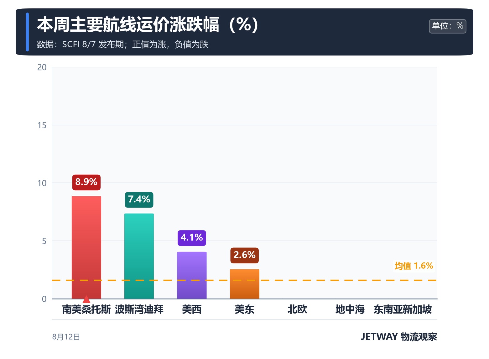 配图1