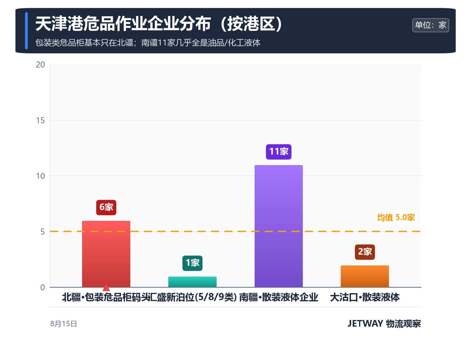 配图1