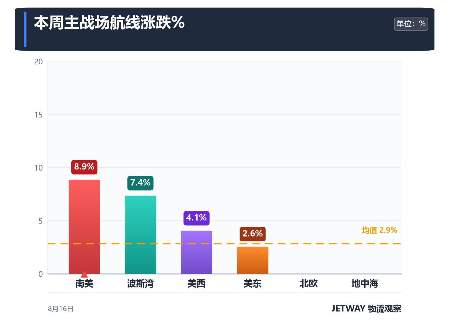 配图1