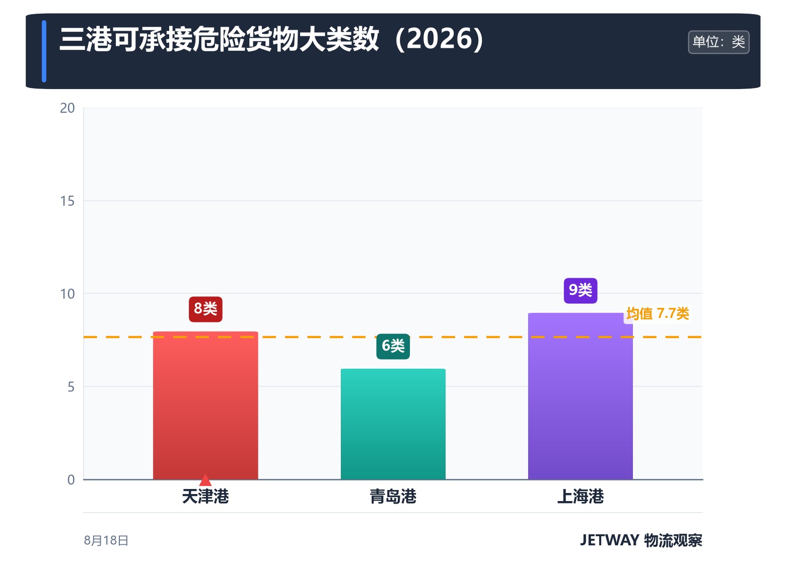 配图1