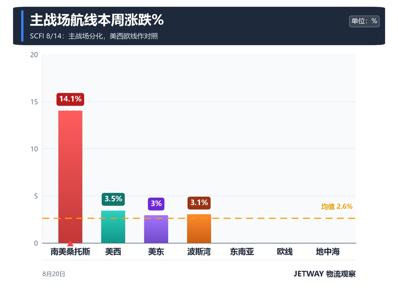 配图1