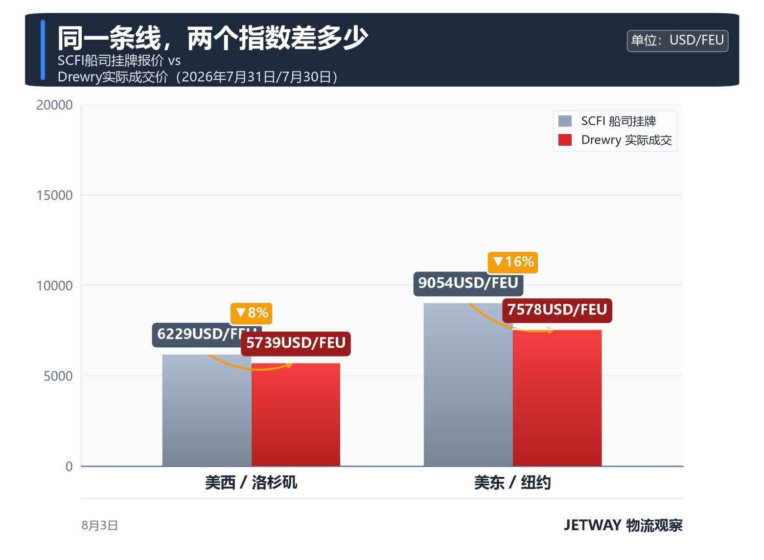 配图1