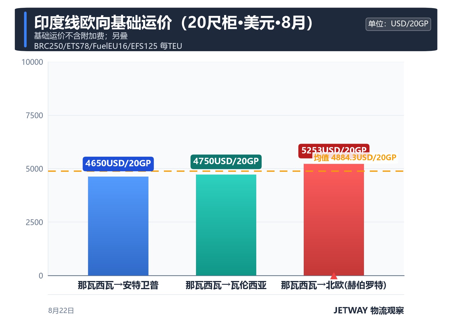 配图1