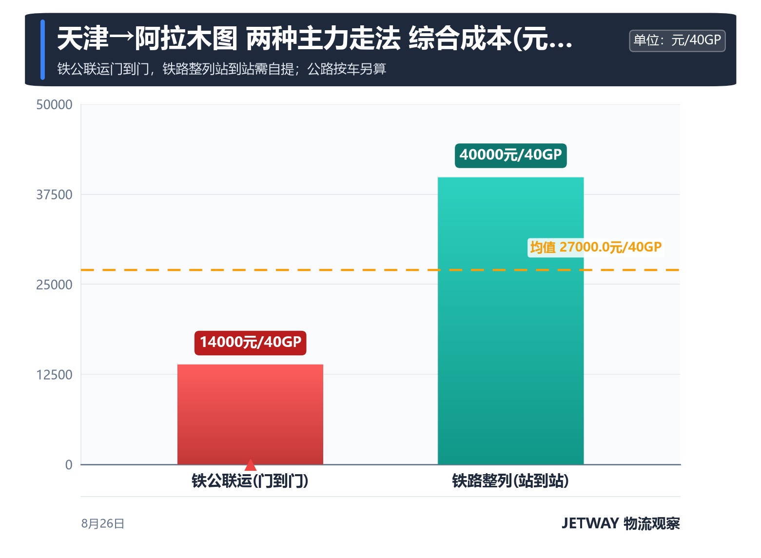 配图1