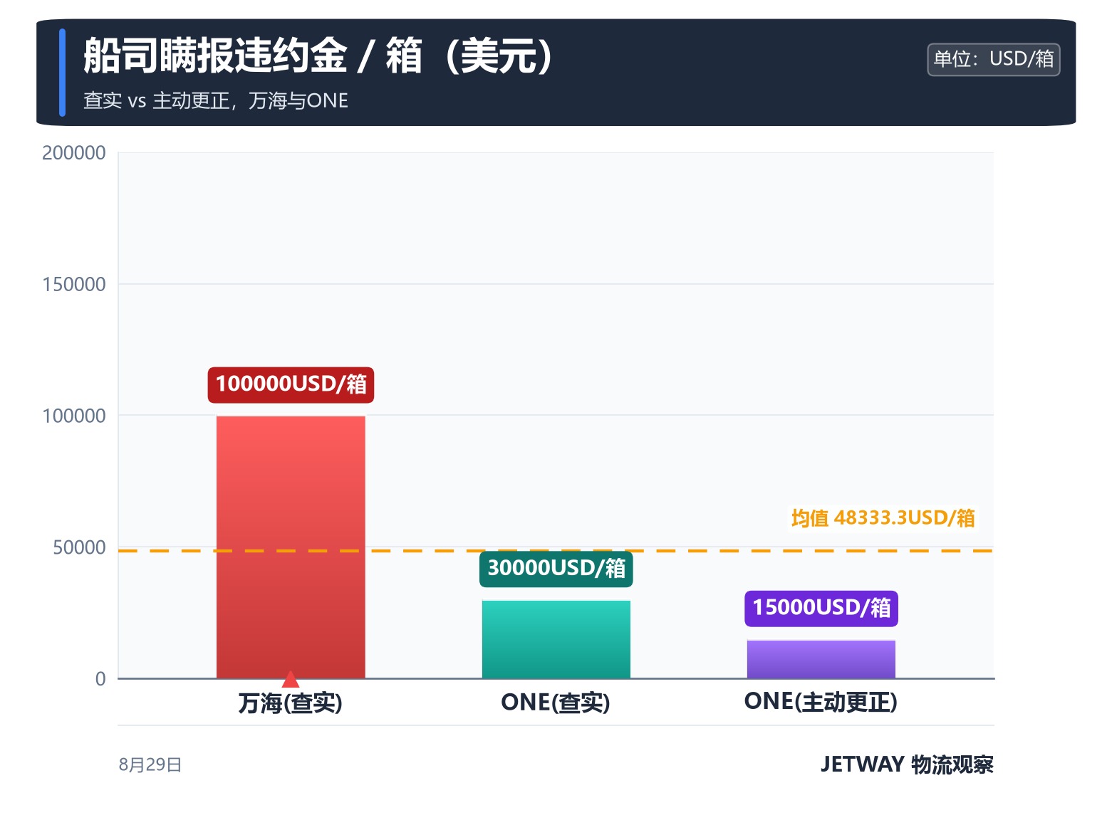 配图1