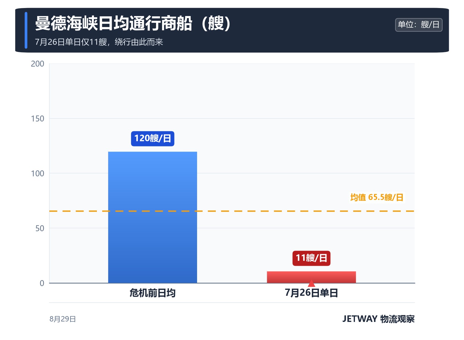 配图1