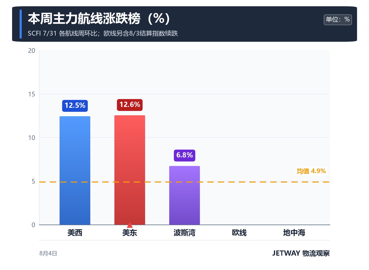 配图1