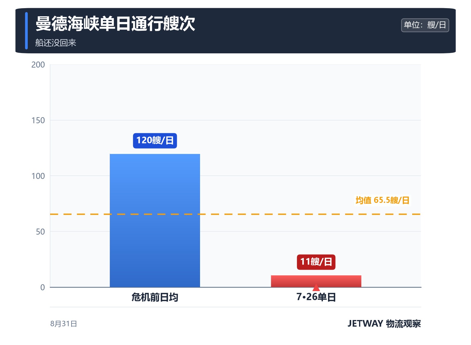 配图1