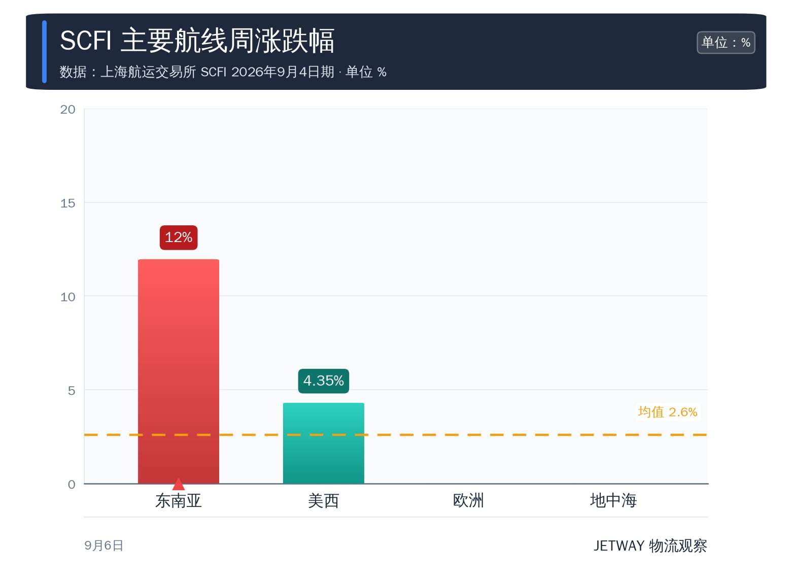 配图1