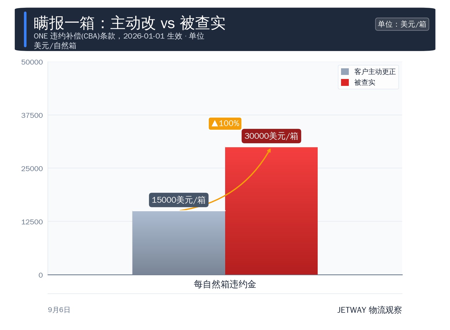 配图1