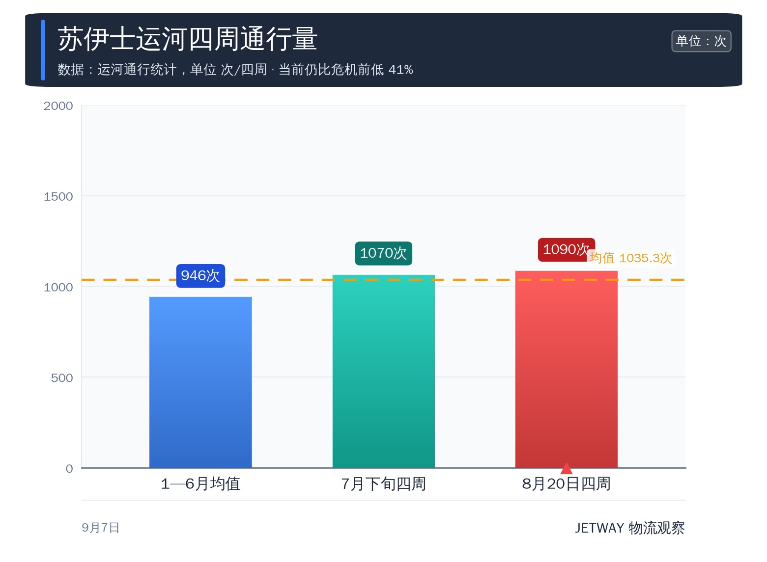 配图1
