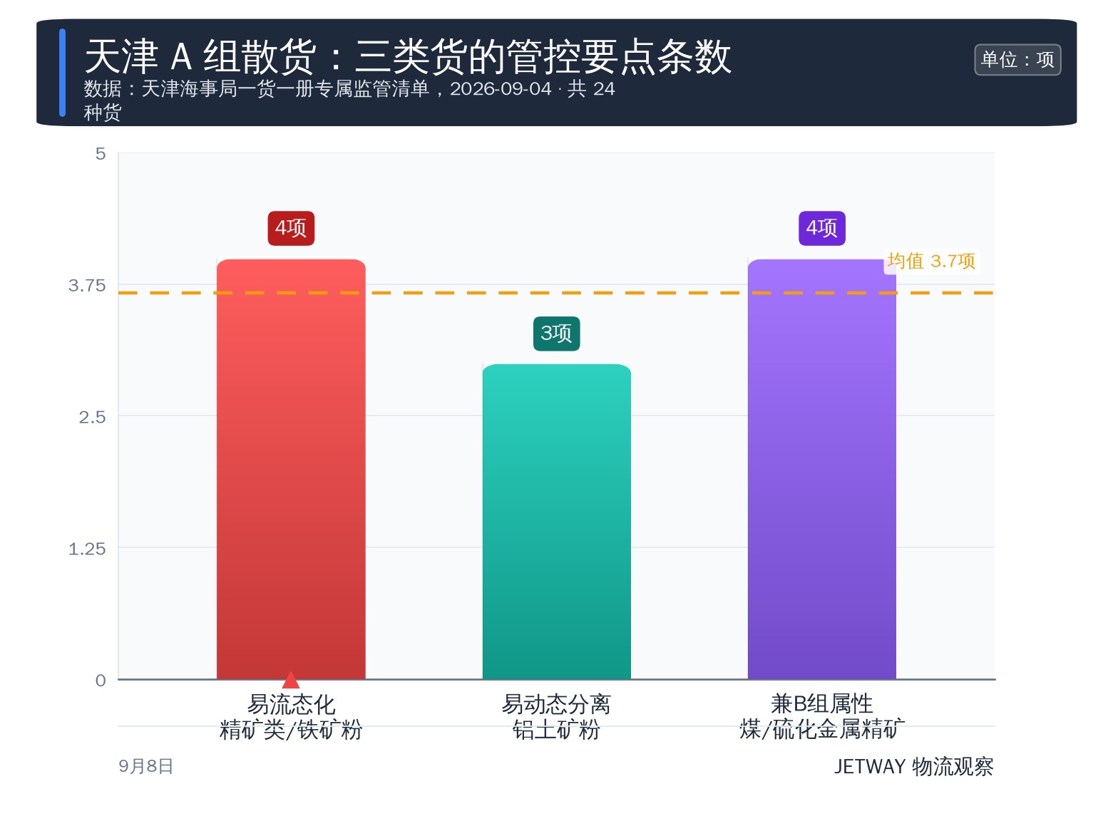 配图1
