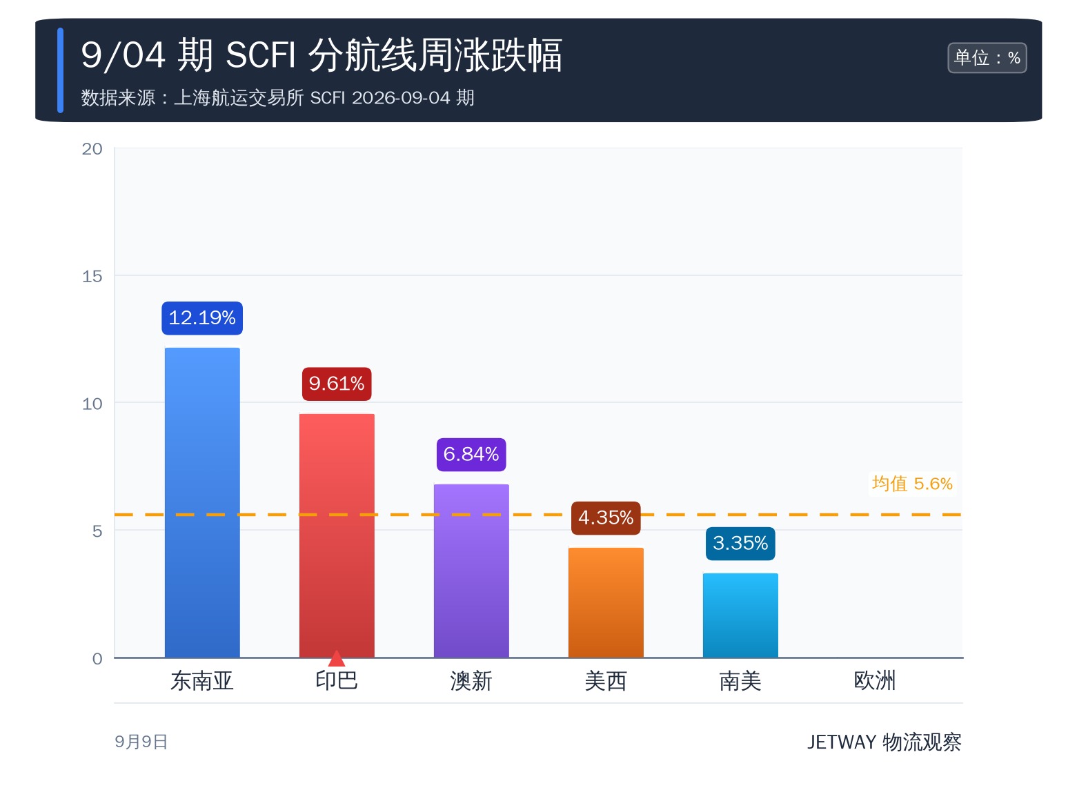 配图1