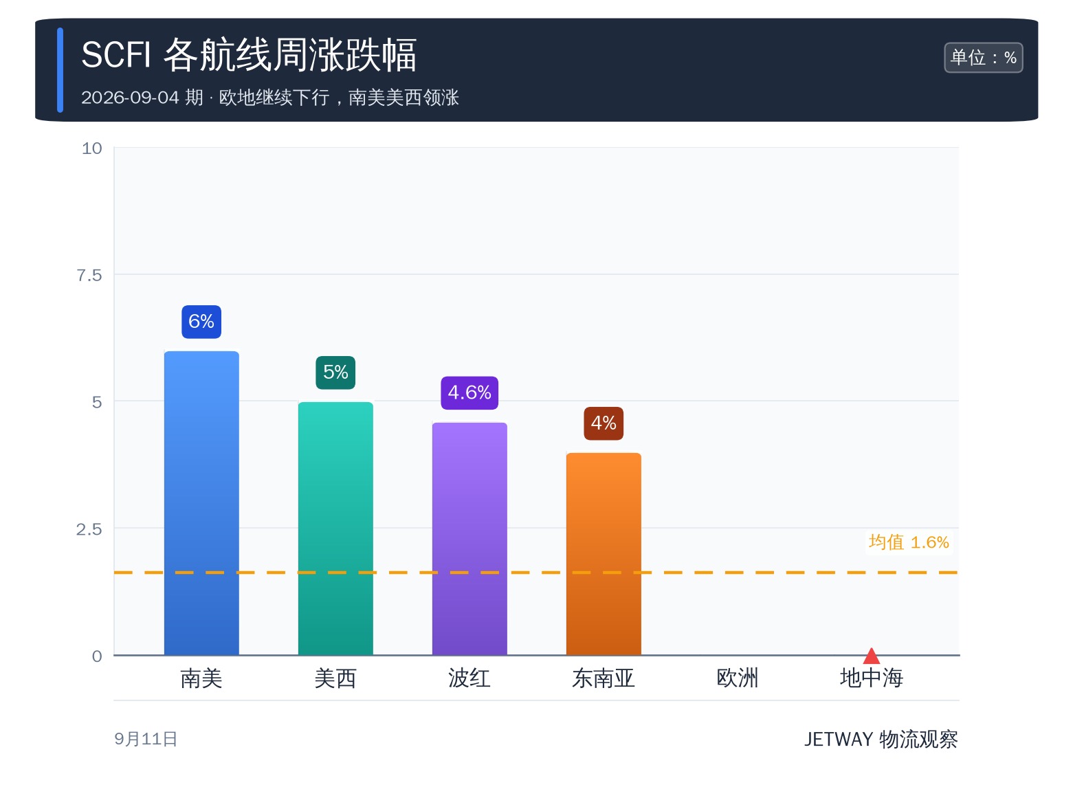 配图1