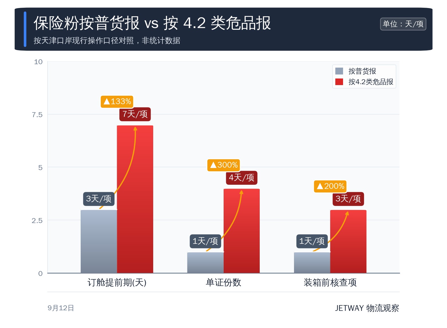 配图1