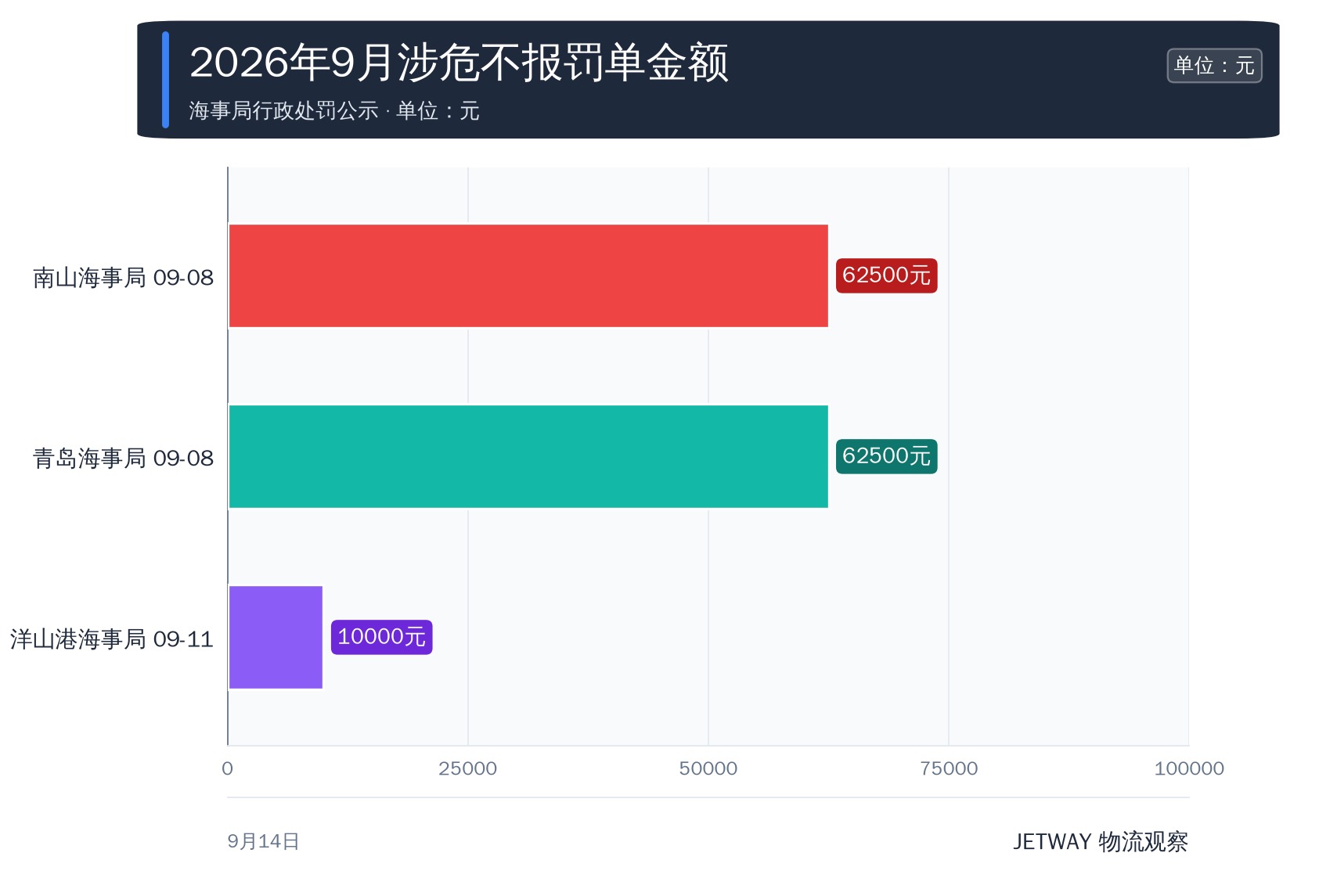 配图1