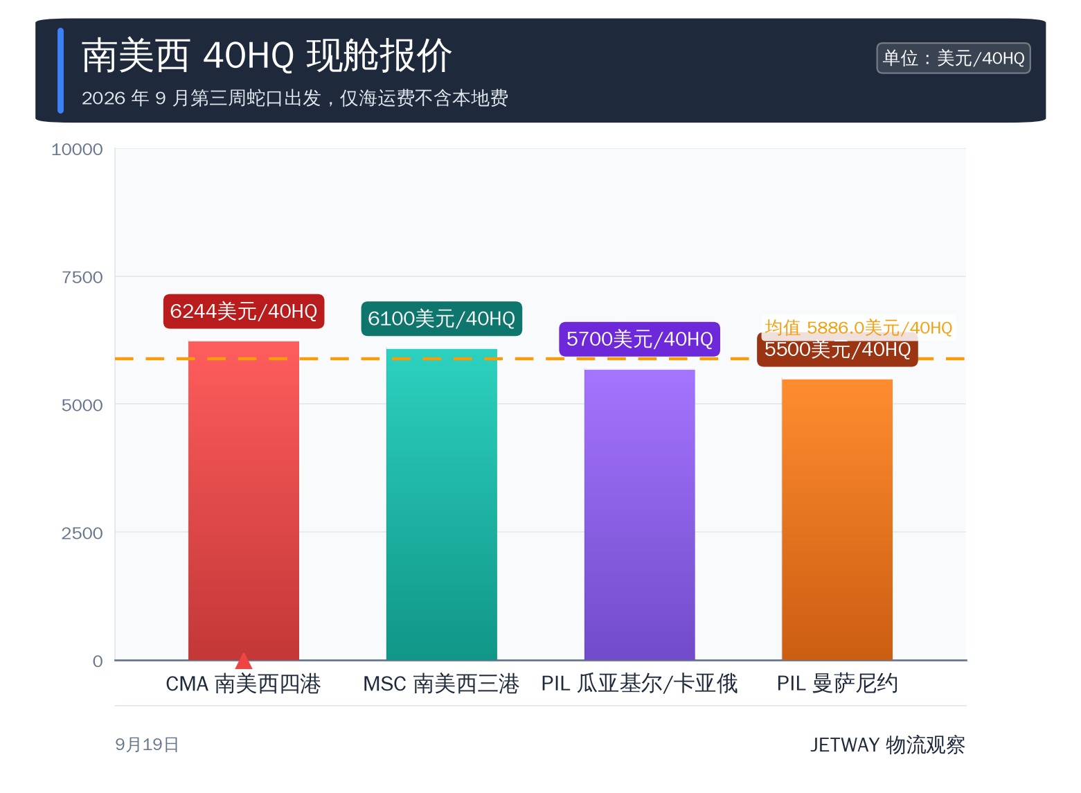 配图1
