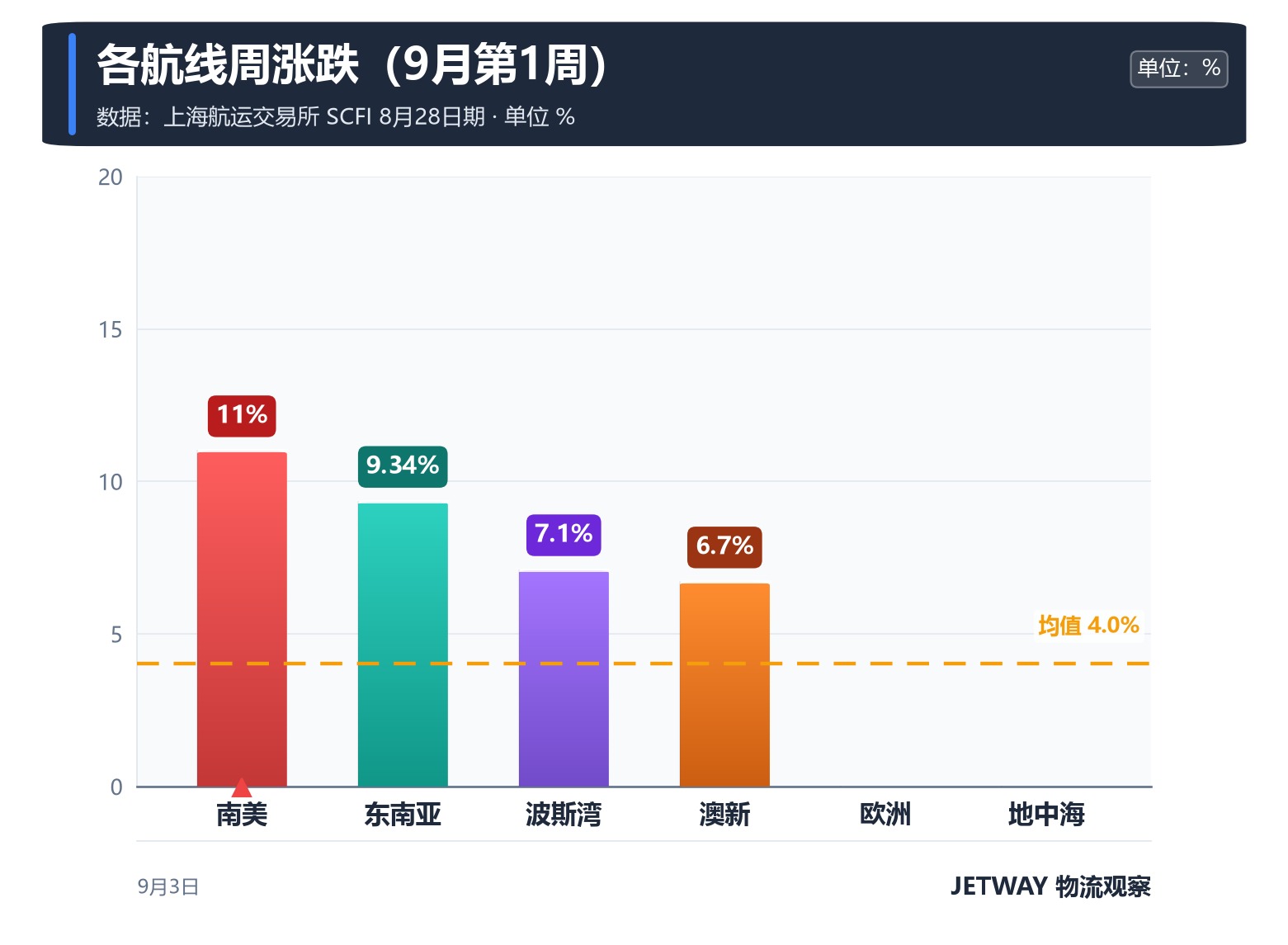 配图1