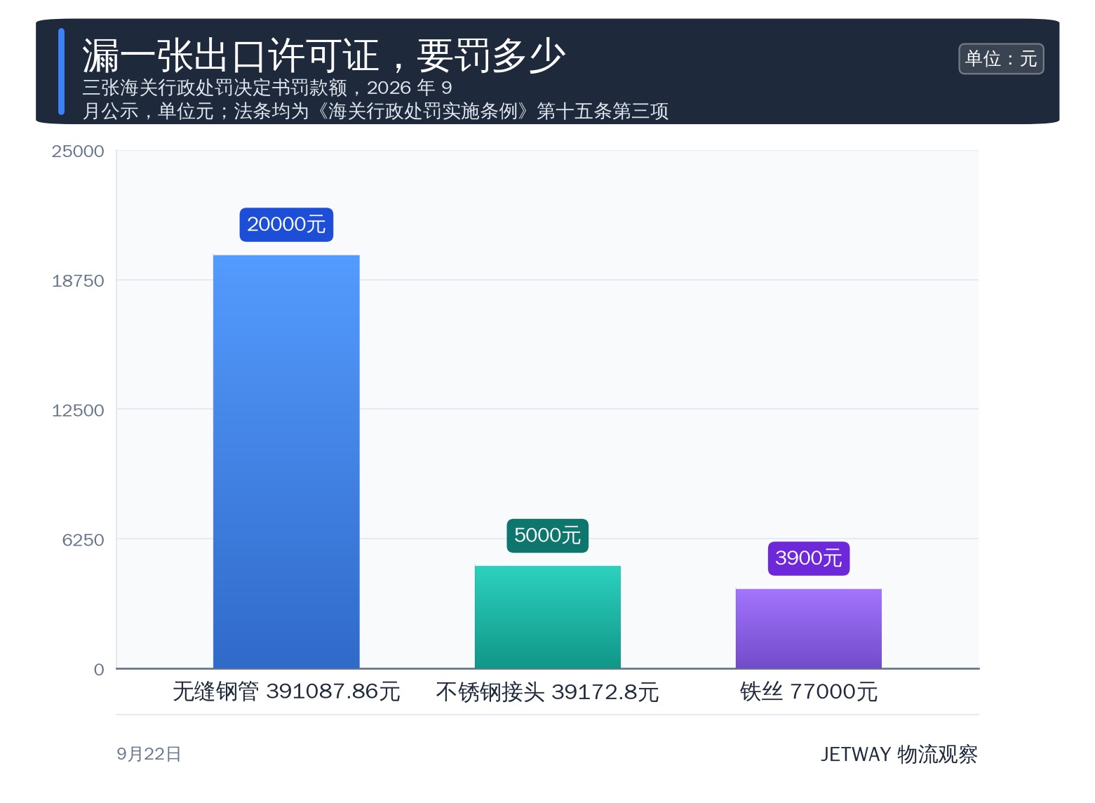 配图1
