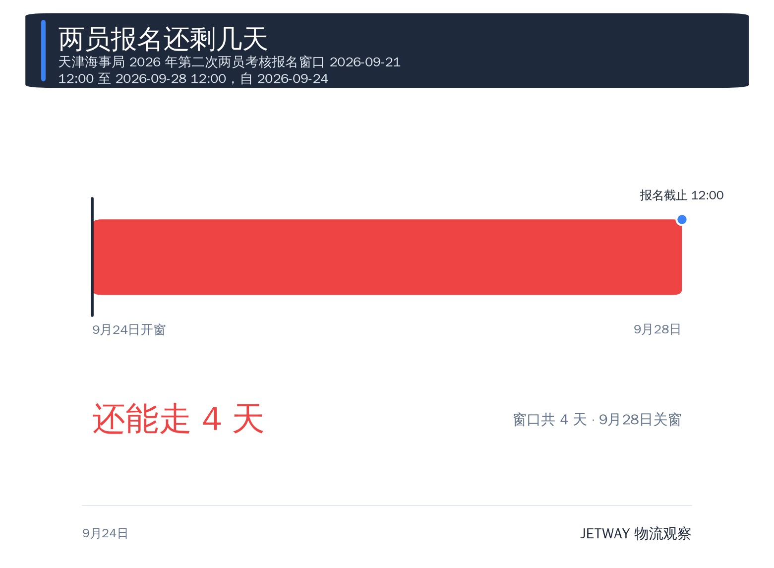 配图1