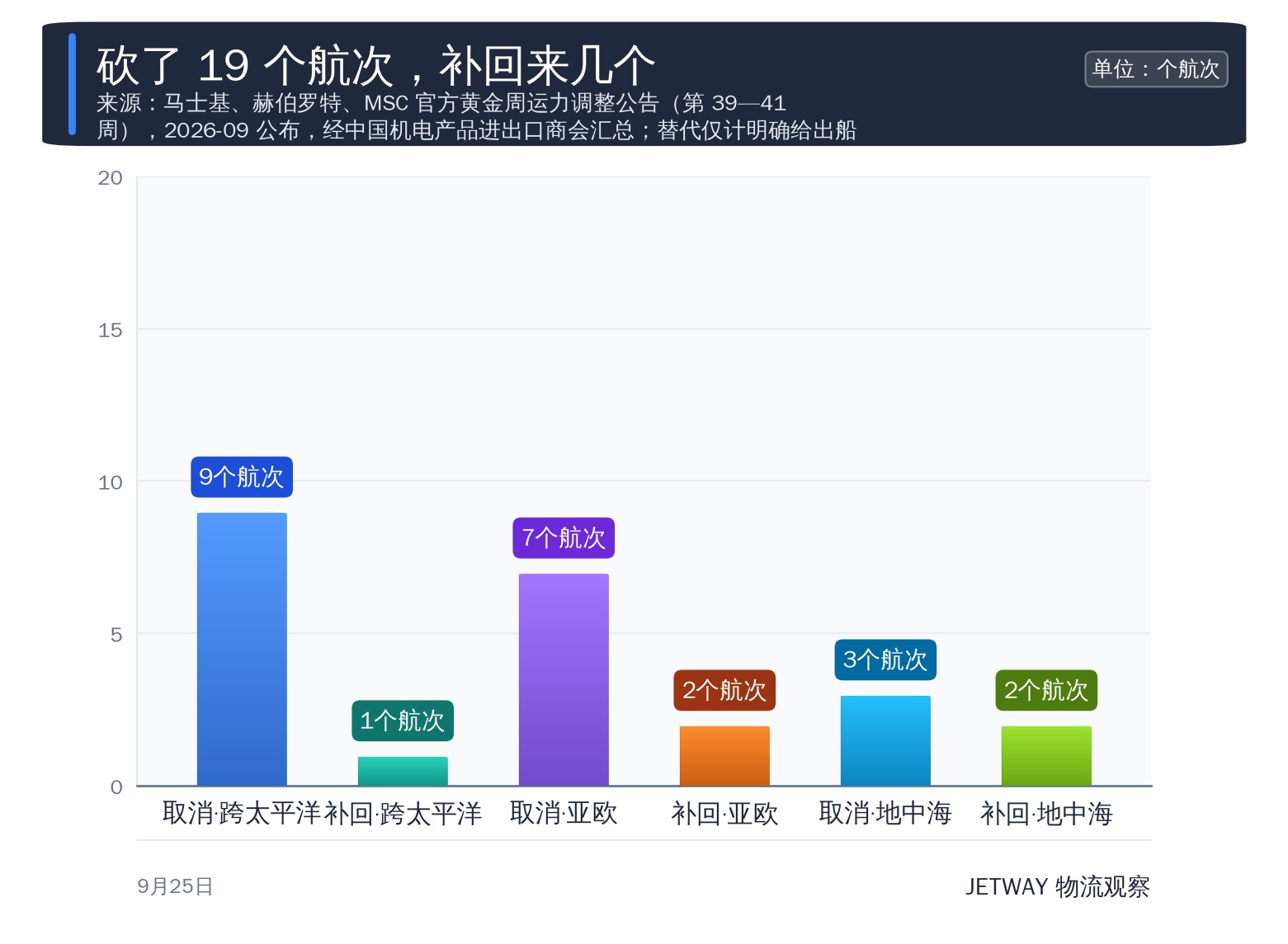 配图1