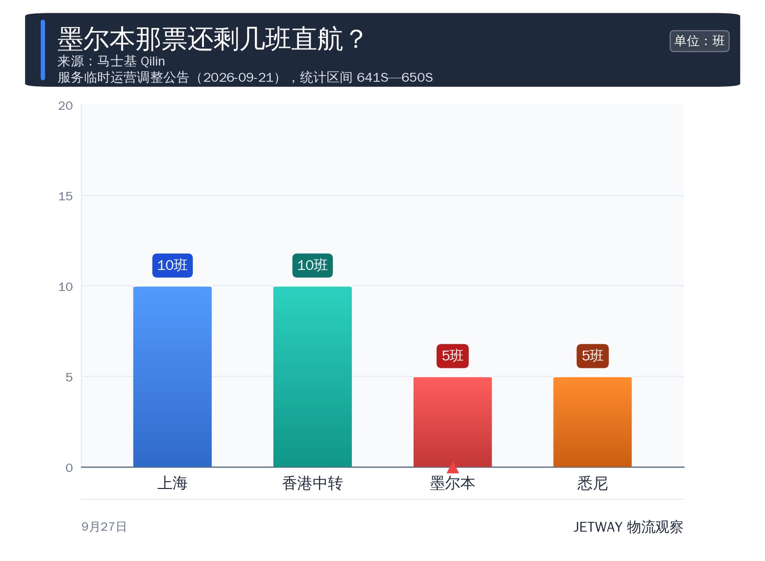 配图1