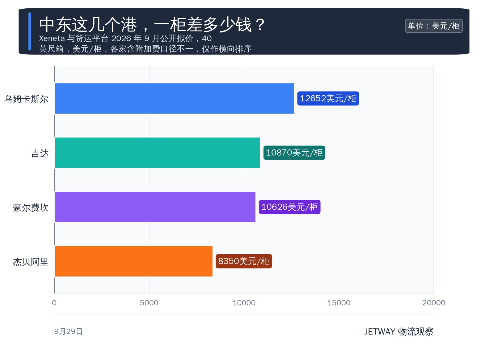 配图1