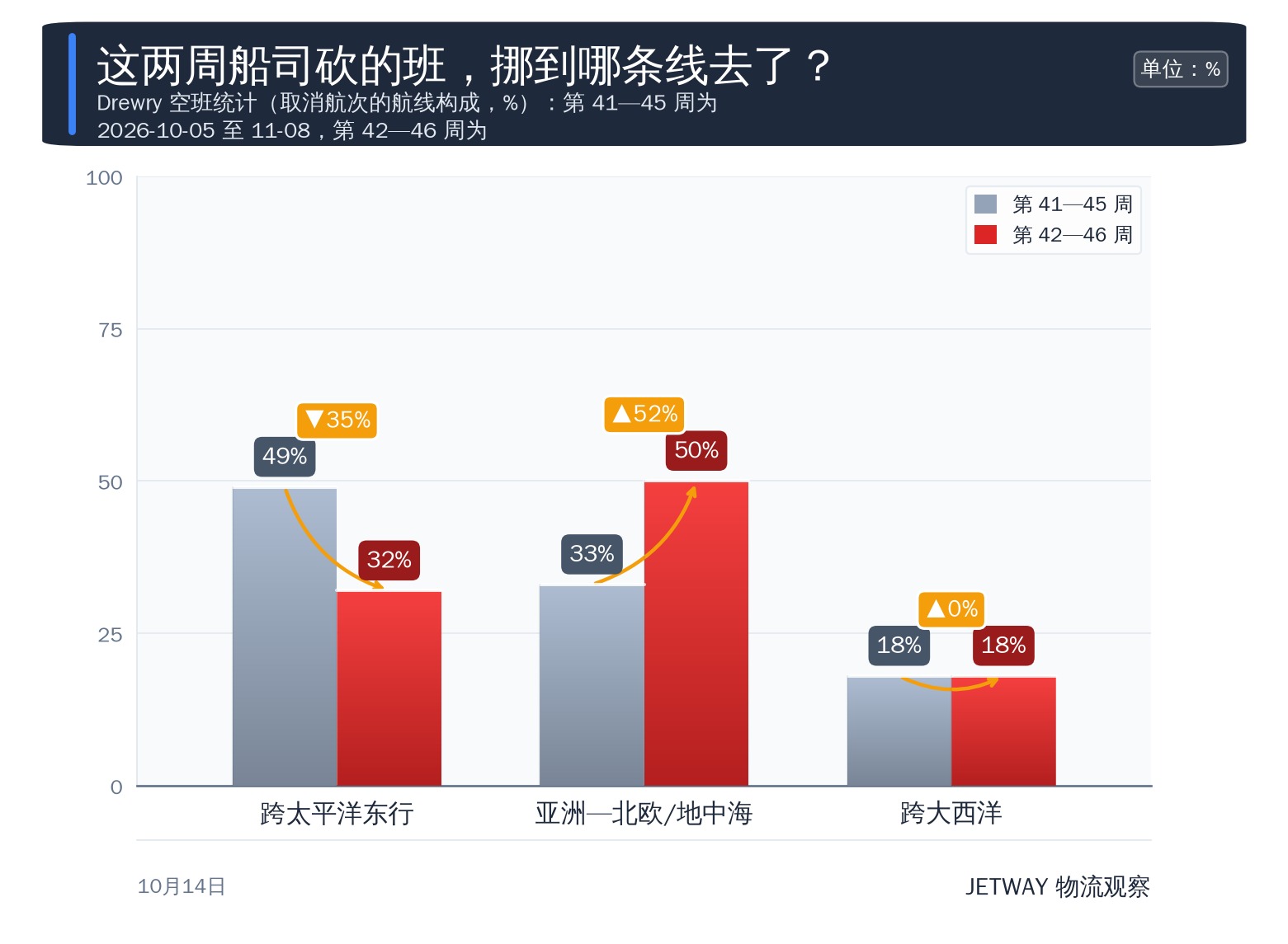 配图1