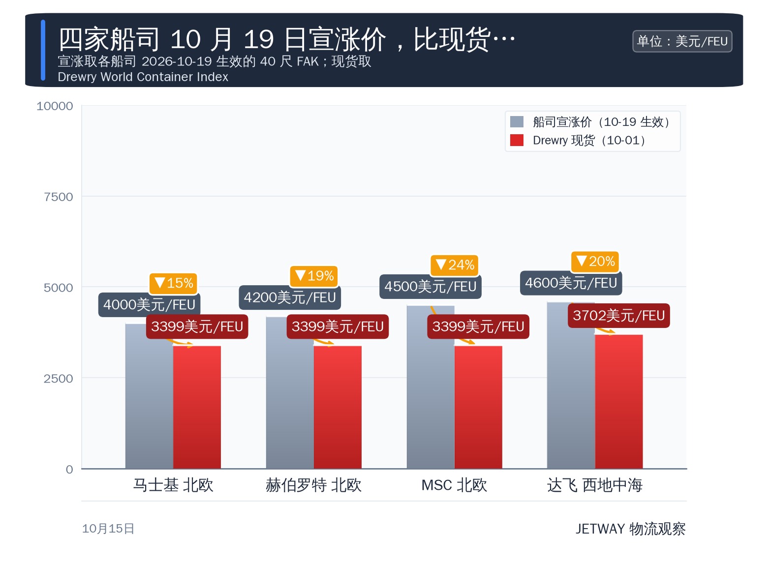 配图1