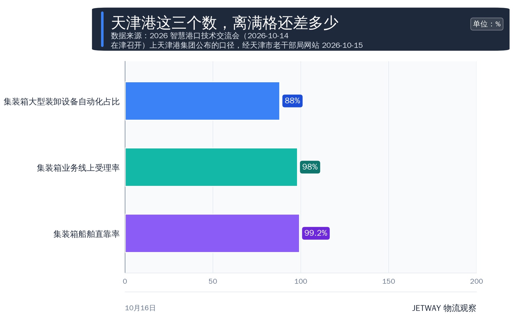 配图1