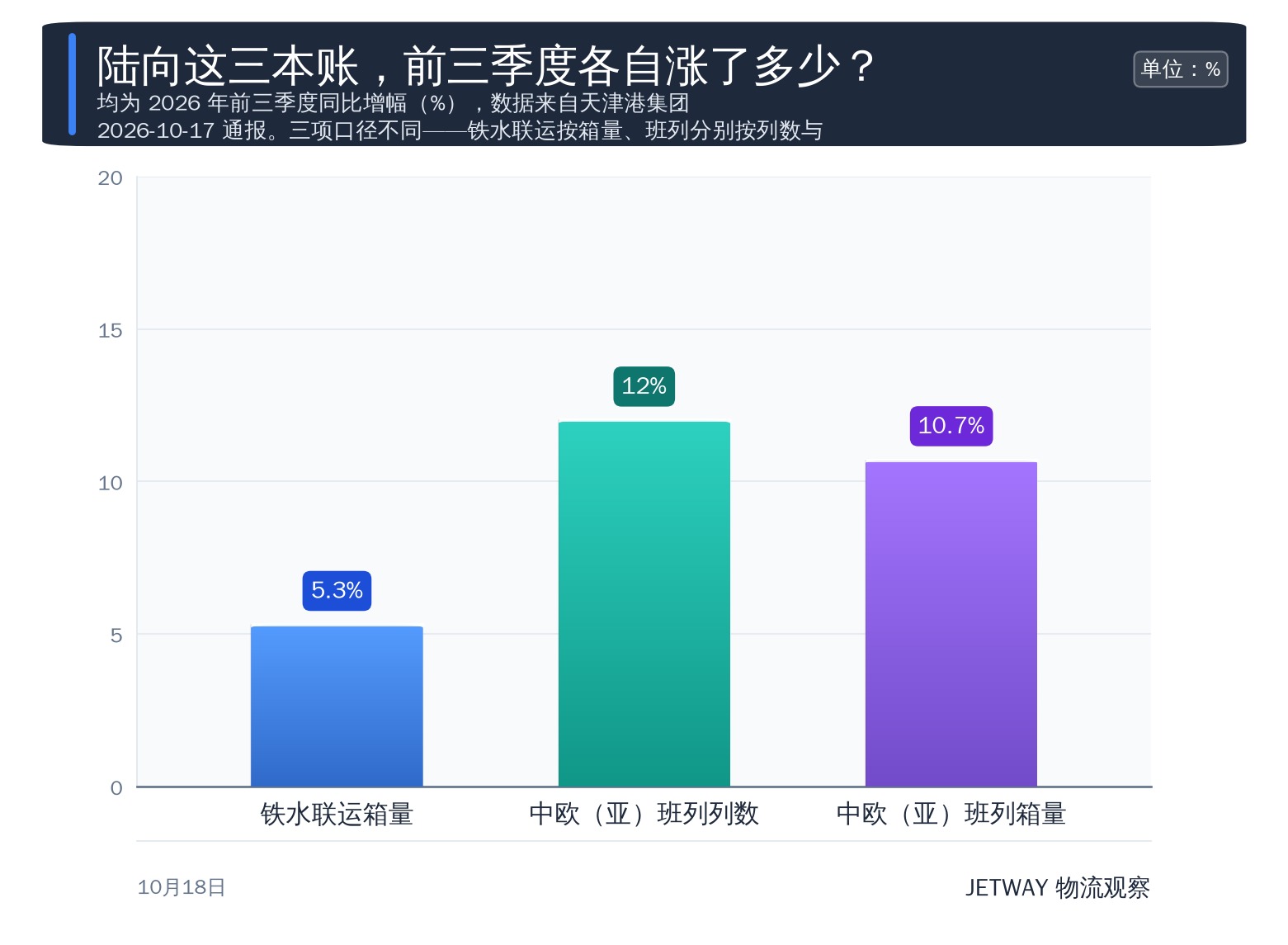 配图1