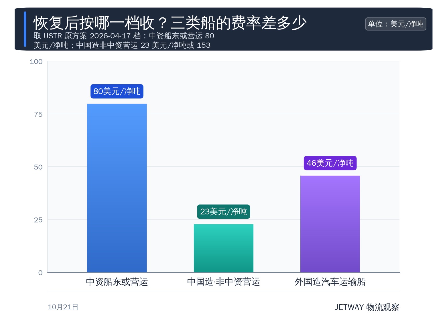 配图1