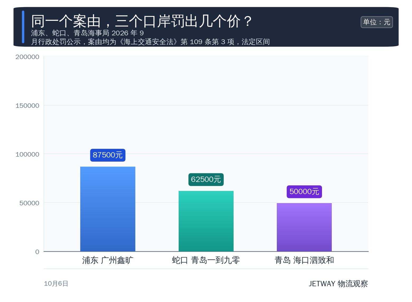 配图1