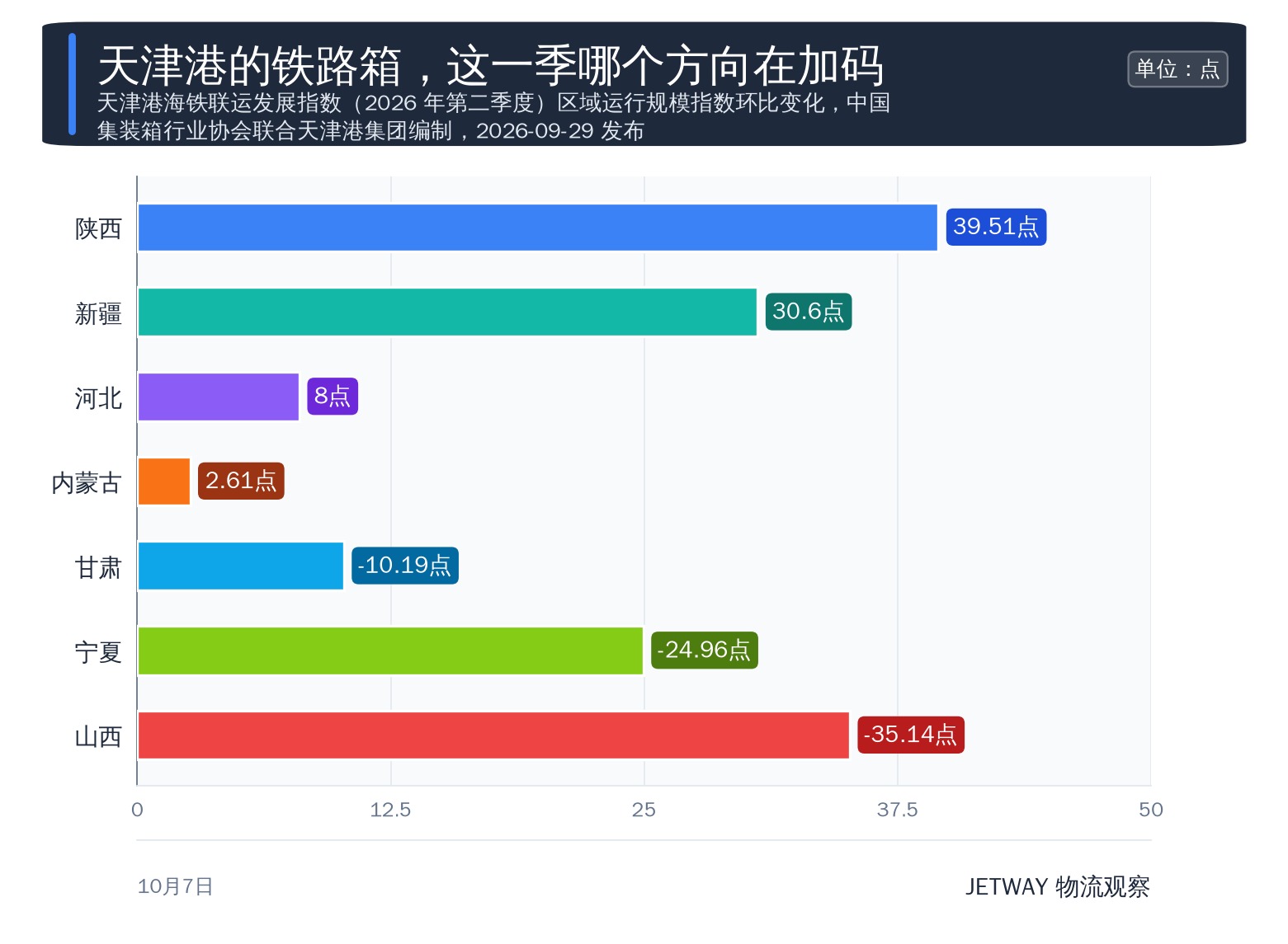 配图1