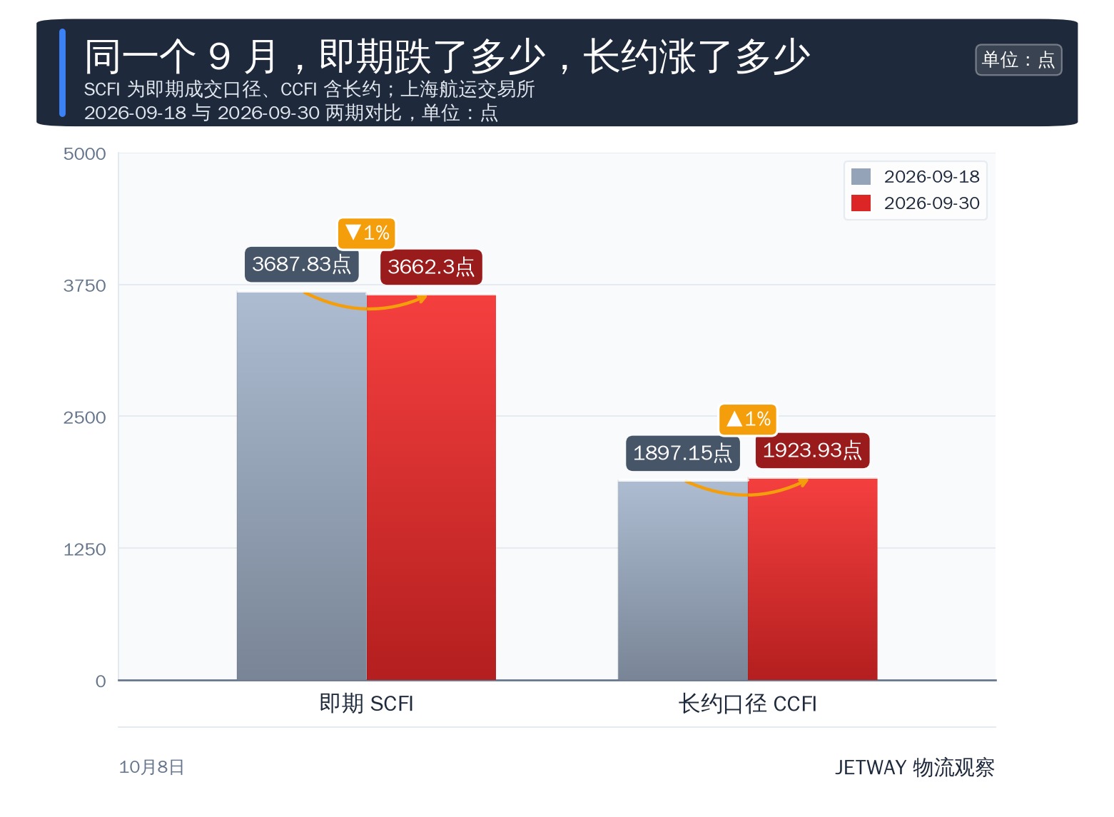 配图1