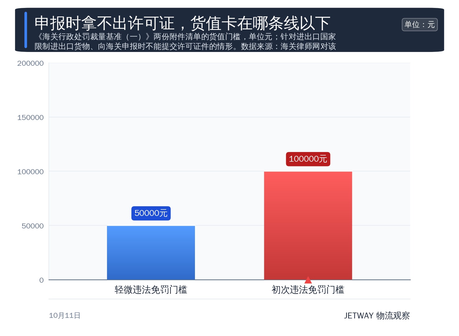 配图1