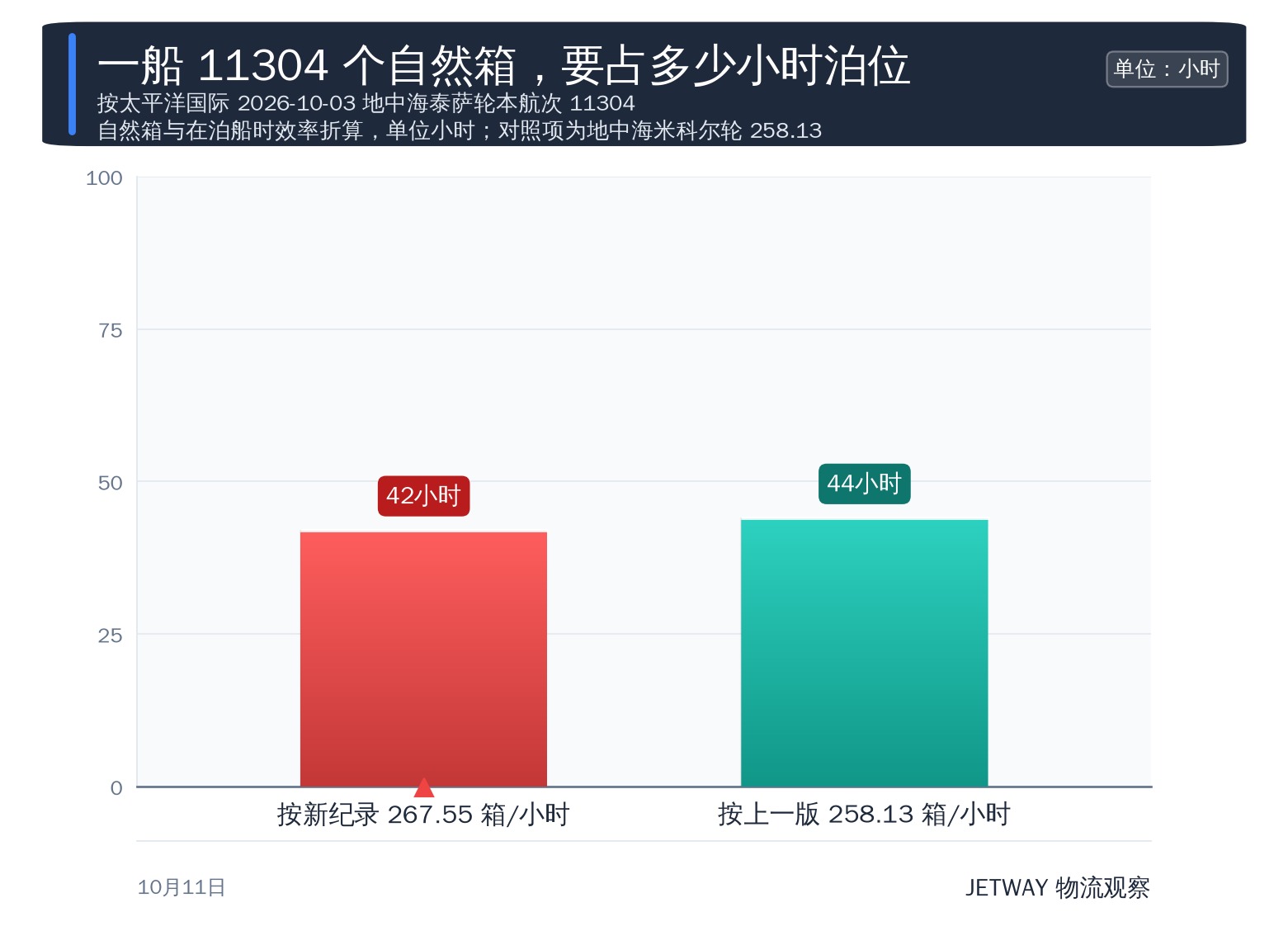 配图1