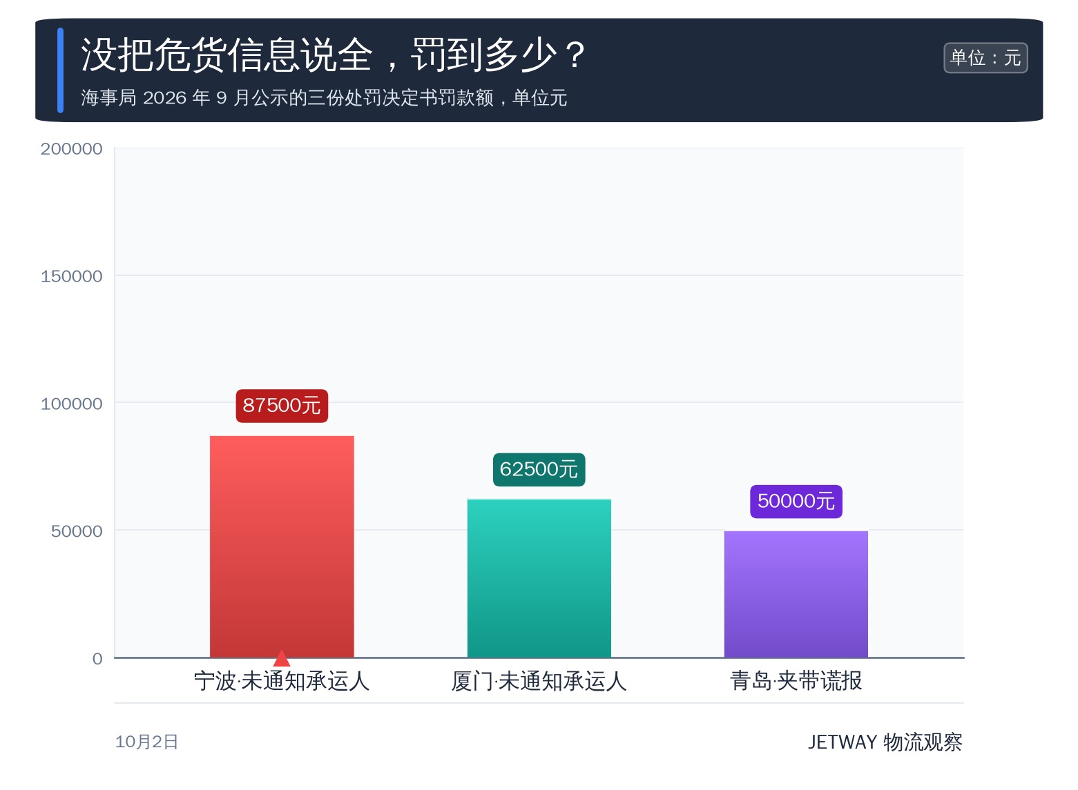配图1