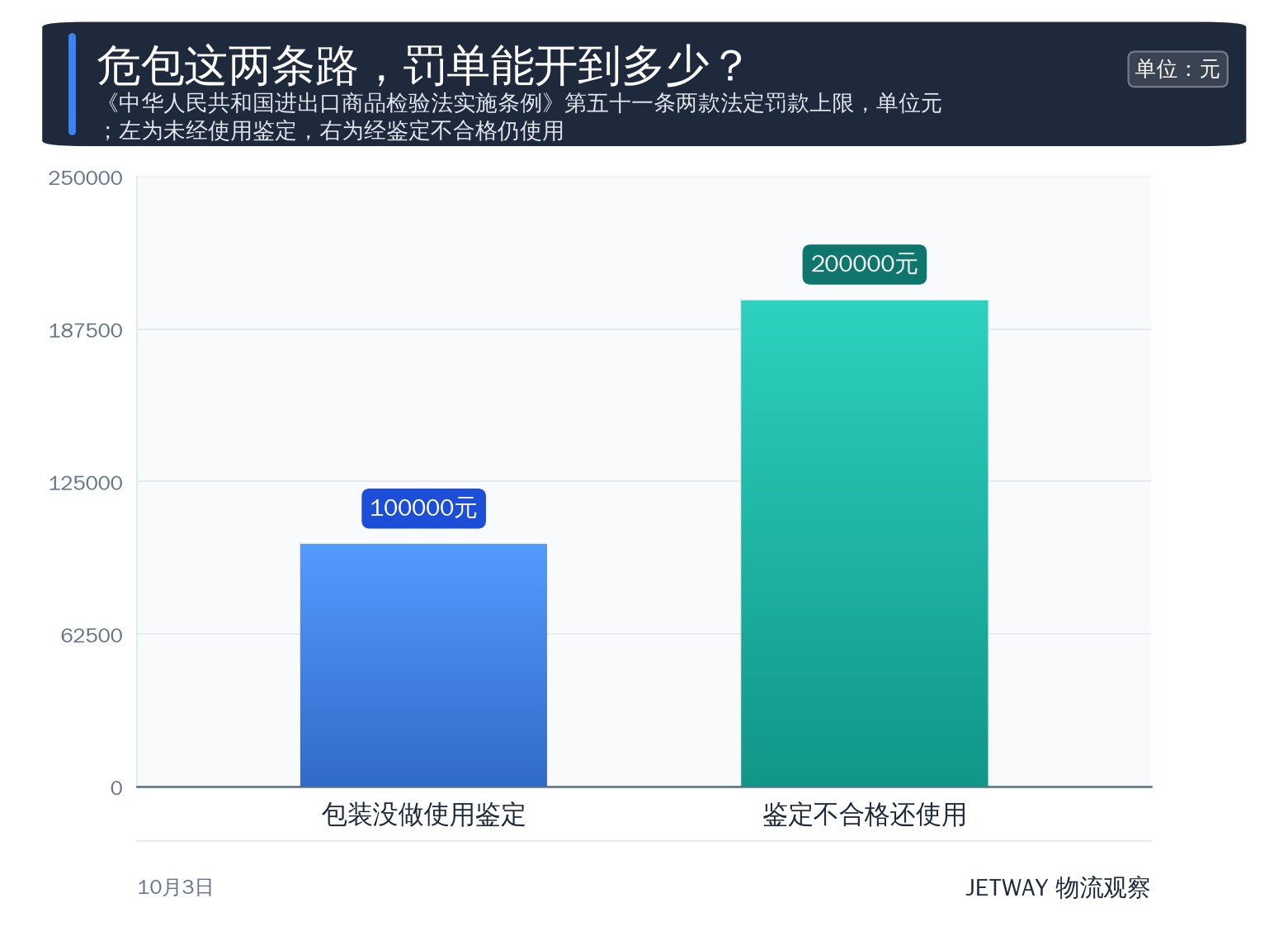 配图1